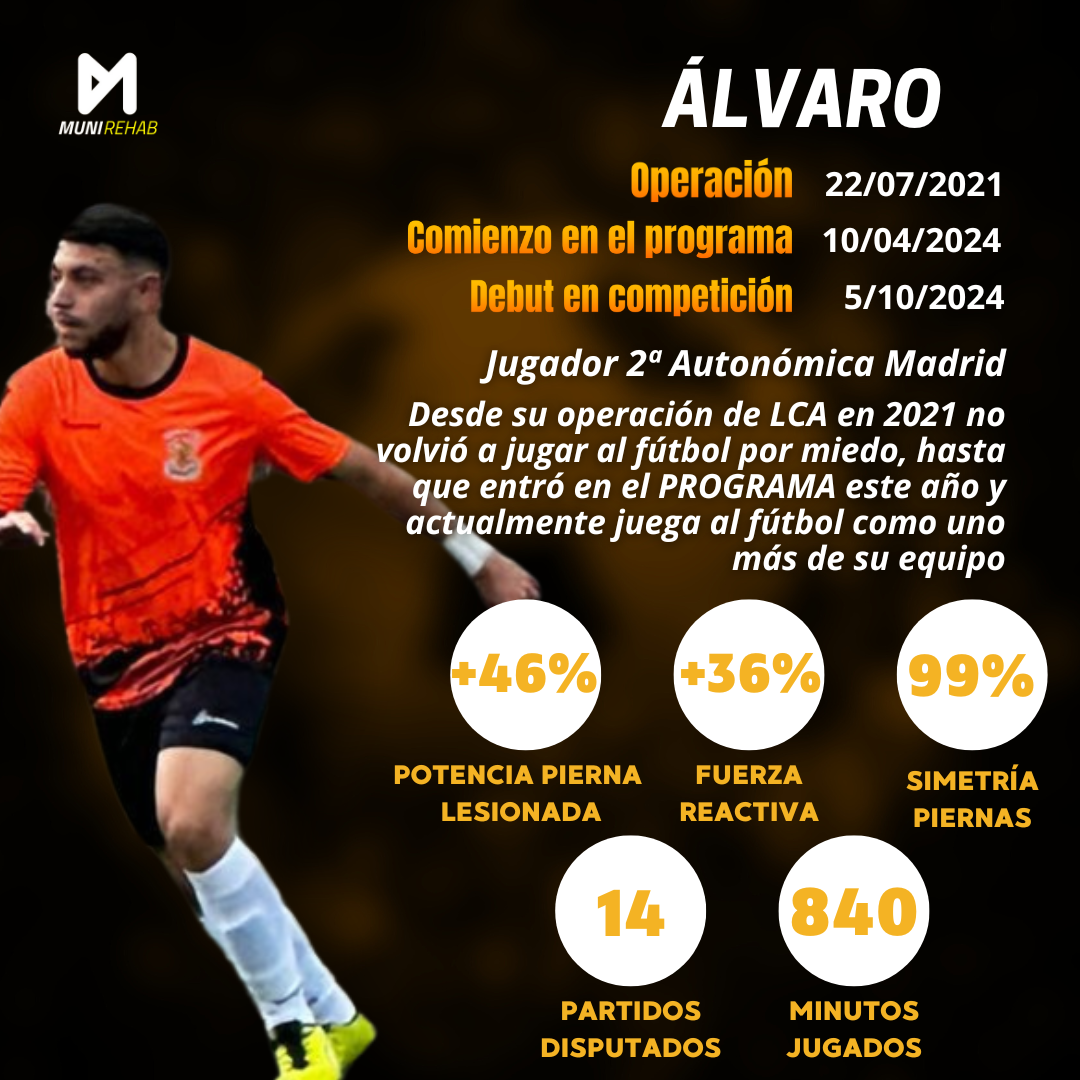 Caso-de-exito-Alvaro.png