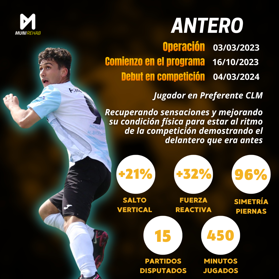 Caso-de-exito-Antero.png