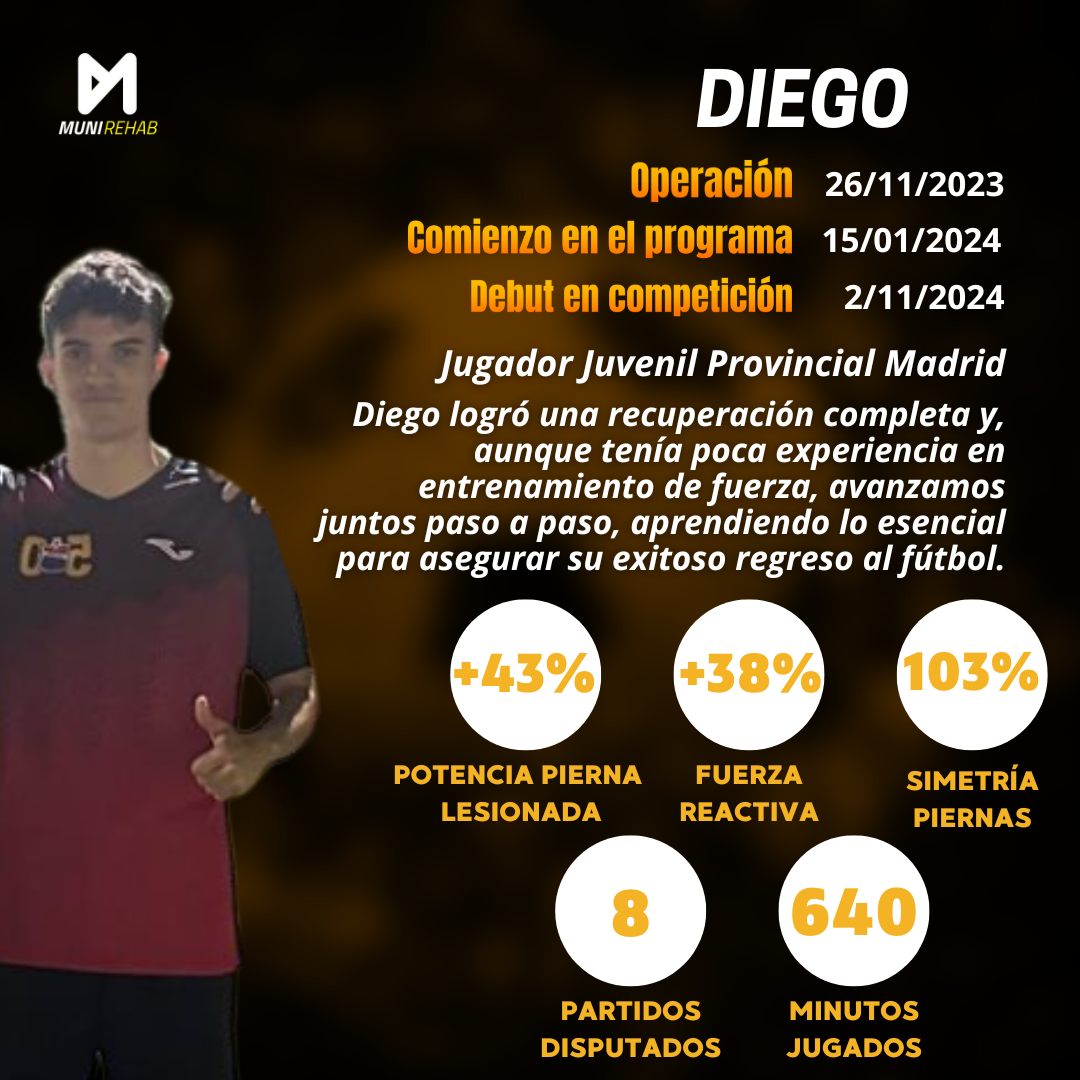 Caso-de-exito-Diego.png