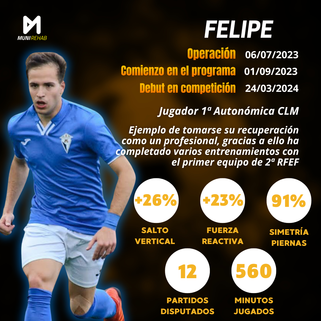 Caso-de-exito-Felipe.png