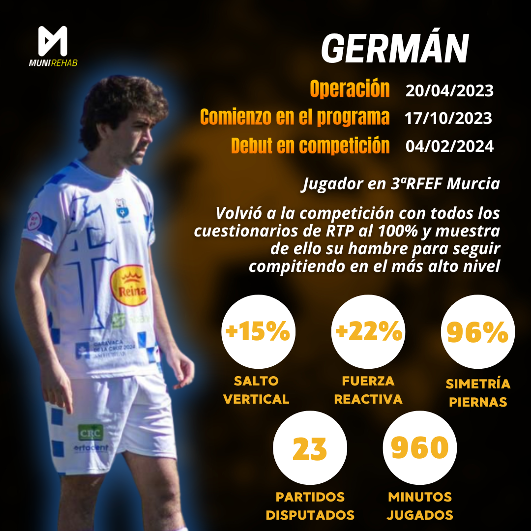 Caso-de-exito-German.png