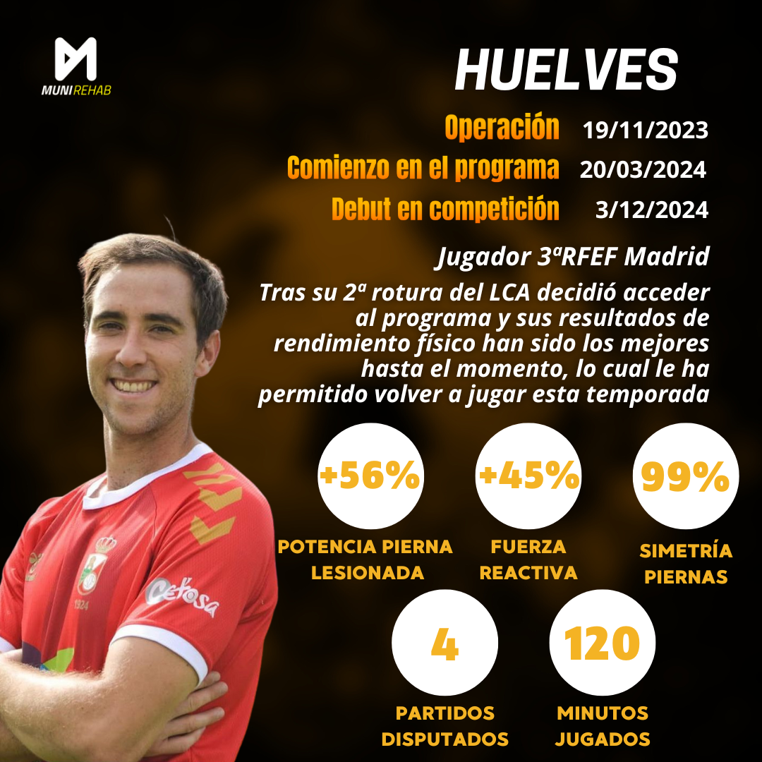 Caso-de-exito-Huelves.png