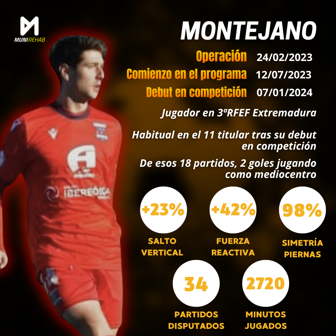 Caso-de-exito-Montejano.png